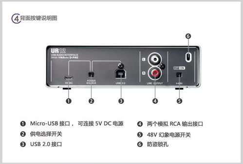 千元內(nèi)專業(yè)聲卡推薦 錄音后期一步到位，輕松開啟音樂制作之旅